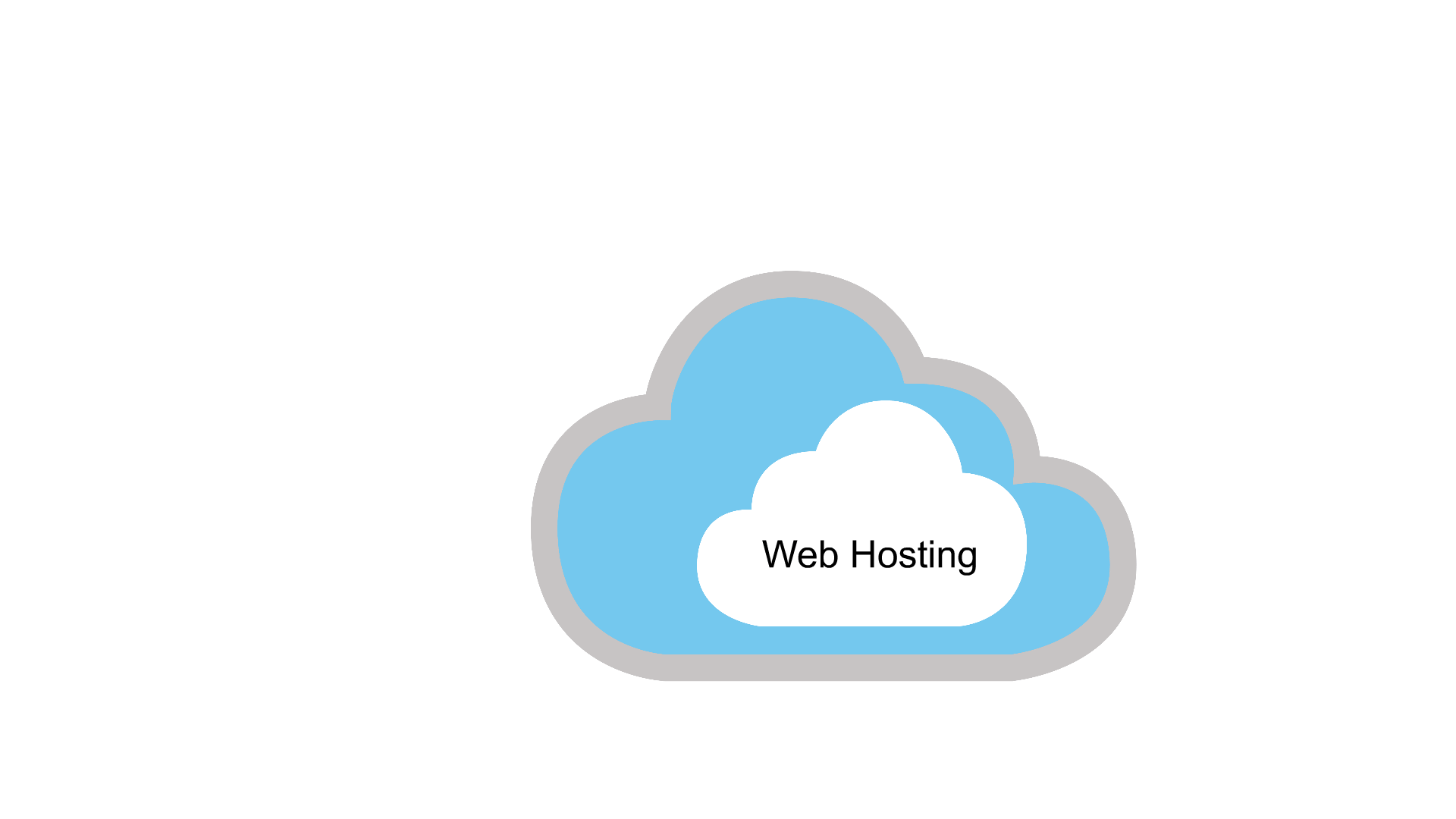 webhosting
