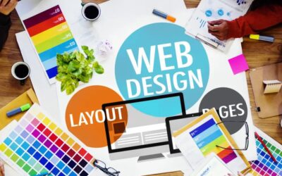 Beginner’s Guide to Web Design: Tools, Process & Best Practices